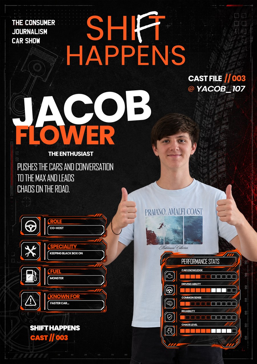 Jacob Flower — Shift Happens cast poster, Co-Host